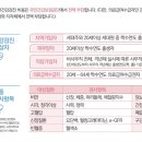 시원한내과의원 이미지