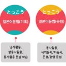 원어민 생활일본어회화 이미지