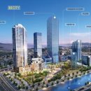 금융단지로 이미지