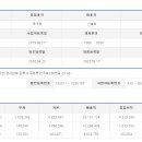 (주)팀브로 이미지