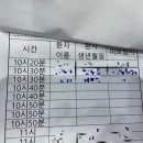 키즈드림아이엠씨병원 | 키즈드림 아이엠씨 병원(습진, MAST(알레르기검사))