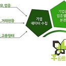 드림기획