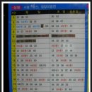 평택역 전철시간표(2012년 1월 1일자) 이미지