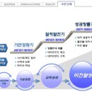 대전보건대학교 이미지