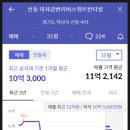 미사강변리버스위트칸타빌.리슈빌 이미지