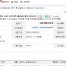 교현동001 네이버블로그
