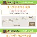 해법수학셀파수학학원