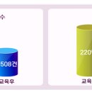 교통안전연구소 이미지