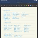 (온라인)일본어(초급) 이미지