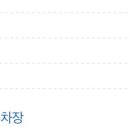 성수2가1동 공영주차장 화장실 이미지