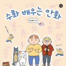 수화가