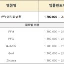 한누리치과병원 이미지