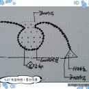 죄송해요... 이런 작품을 소개해서 이미지