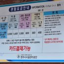 무열왕릉 | 경주 태종 무열왕릉 방문후기, 영업시간, 입장료, 주차 정보 정리