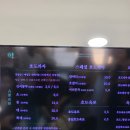 [디저트] 천안 할머니 학화호도과자 | 3일 남은 버터쫀득 호도과자 구매 후기