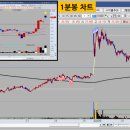 (주)스튜디오이스트 이미지