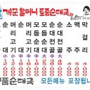 시골토종순대국 이미지