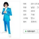 날라리 이미지