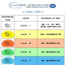 펀펀짐 어린이 수영장 이미지