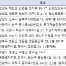 황금목욕장 이미지