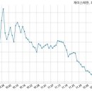 트리아스파트너스 이미지