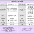 중흥S클래스 더 퍼스트 | 진주혁신도시[중흥S클래스더퍼스트 605동 매매]