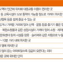 세권 이미지