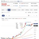 SM트레이딩 이미지