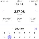 7월 1일 (D+64) 이미지