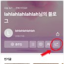 효돈동-7 | 2024년 1년간의 내 블로그 유입 검색어 순위 보기