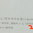 이산 77번 이미지