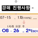 더 포레스트 힐 이미지