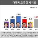티앤티