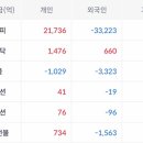 케이엠엔터프라이즈