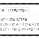 동서우방 네이버블로그