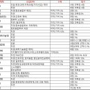 에듀케이수학