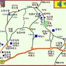 태백산주유소