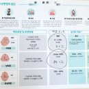 이을아이두의원 이미지