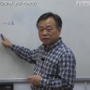 한자마을공동체 경당 협동조합 네이버블로그