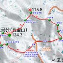 익산토성 주차장 - 1629 | 익산토성 주차장