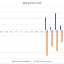 (주)몽태랑인터내셔날 - 1387 | (주)몽태랑인터내셔날