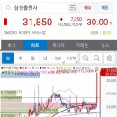 에스제이삼성 이미지