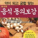 약이 되는 음식, 체질별 음식궁합 | 약이 되고 궁합 맞는 &#39;음식동의보감&#39;