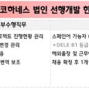 (주)유라하네스 - 화성시 | (주)유라하네스