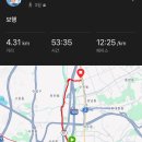 덕인종합화장품 | 수영장 다니면서 느낀 필수품, 염소 제거 샴푸와 바디워시 사용 후기