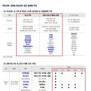 (주)윈스테크 네이버블로그
