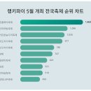 여주-1096 이미지