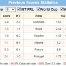 국제친선경기 프랑스vs벨기에 | ※해외축구분석※ 이미지