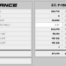 건모터스 이미지