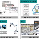 디지털팩토리